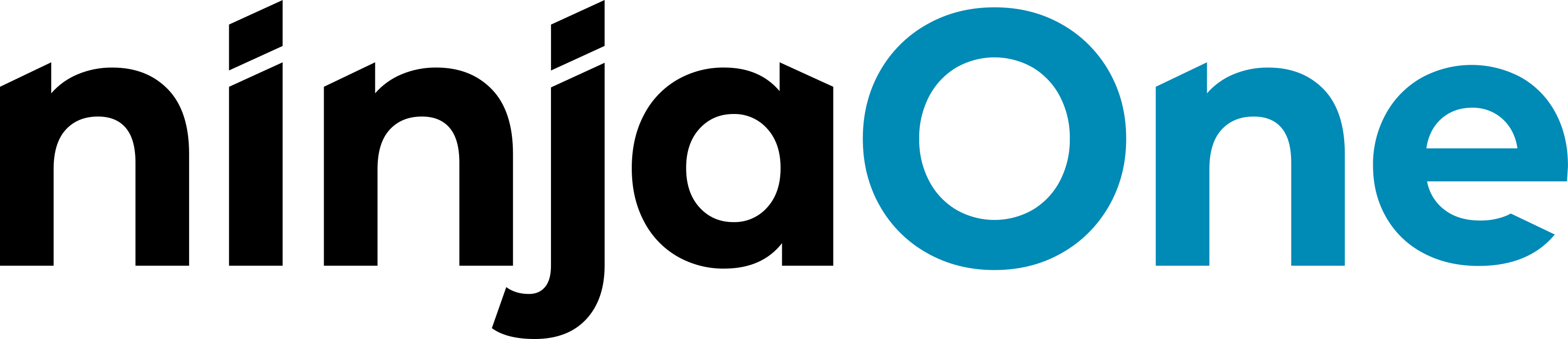 Partner 2
